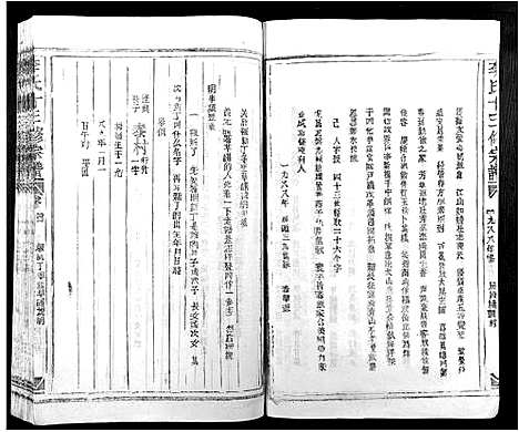 [李]李氏十三修宗谱_不分卷 (江西) 李氏十三修家谱_二十一.pdf