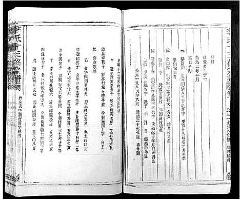 [李]李氏十三修宗谱_不分卷 (江西) 李氏十三修家谱_二十一.pdf