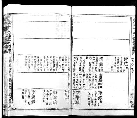 [李]李氏十三修宗谱_不分卷 (江西) 李氏十三修家谱_二十二.pdf