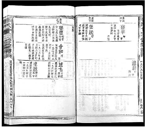 [李]李氏十三修宗谱_不分卷 (江西) 李氏十三修家谱_二十二.pdf