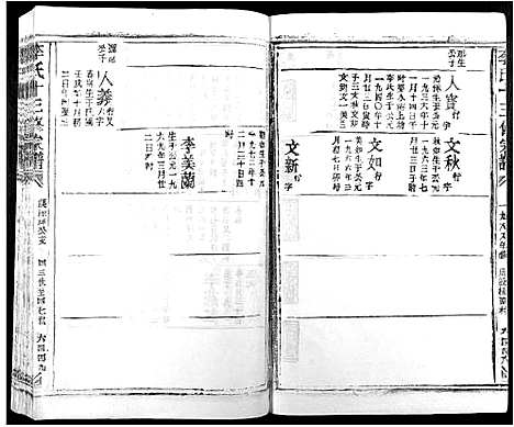 [李]李氏十三修宗谱_不分卷 (江西) 李氏十三修家谱_二十三.pdf