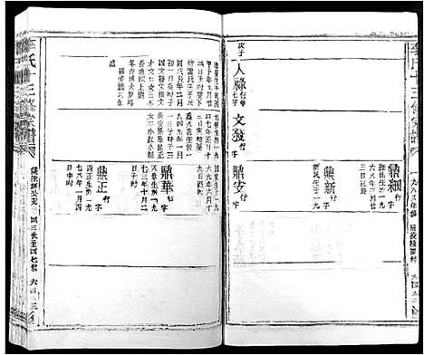 [李]李氏十三修宗谱_不分卷 (江西) 李氏十三修家谱_二十三.pdf