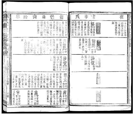 [李]李氏十三修宗谱_不分卷 (江西) 李氏十三修家谱_二十四.pdf