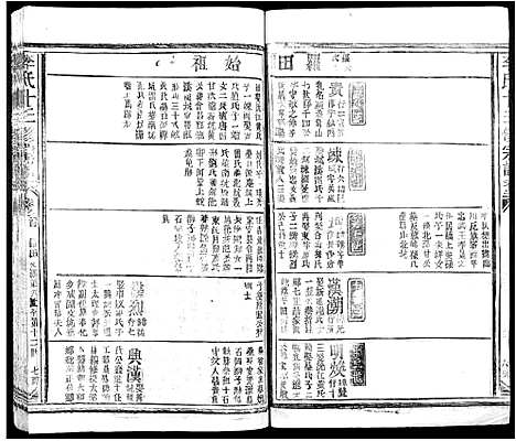 [李]李氏十三修宗谱_不分卷 (江西) 李氏十三修家谱_二十四.pdf