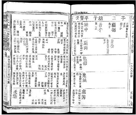 [李]李氏十三修宗谱_不分卷 (江西) 李氏十三修家谱_二十五.pdf