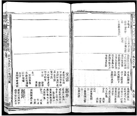 [李]李氏十三修宗谱_不分卷 (江西) 李氏十三修家谱_二十五.pdf