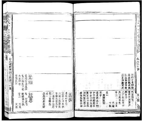 [李]李氏十三修宗谱_不分卷 (江西) 李氏十三修家谱_二十五.pdf