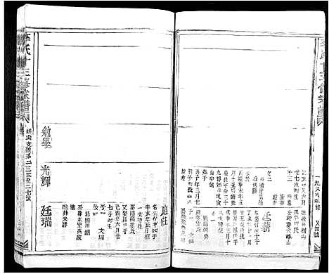 [李]李氏十三修宗谱_不分卷 (江西) 李氏十三修家谱_二十五.pdf