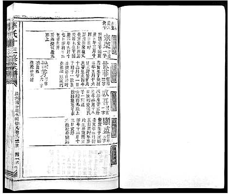 [李]李氏十三修宗谱_不分卷 (江西) 李氏十三修家谱_二十六.pdf