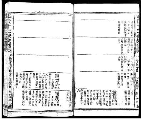 [李]李氏十三修宗谱_不分卷 (江西) 李氏十三修家谱_二十六.pdf