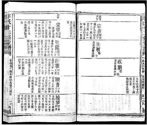 [李]李氏十三修宗谱_不分卷 (江西) 李氏十三修家谱_二十六.pdf