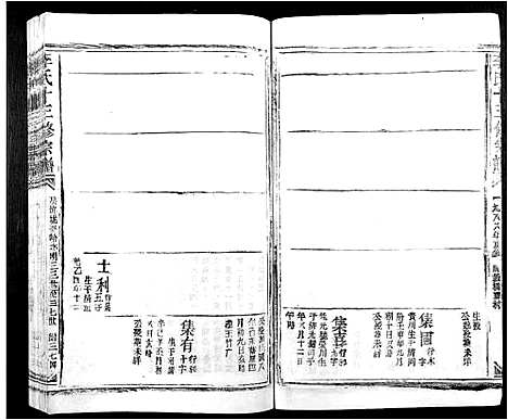 [李]李氏十三修宗谱_不分卷 (江西) 李氏十三修家谱_二十七.pdf