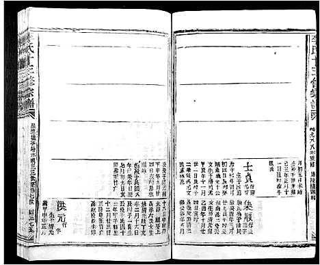 [李]李氏十三修宗谱_不分卷 (江西) 李氏十三修家谱_二十七.pdf