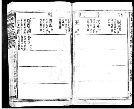 [李]李氏十三修宗谱_不分卷 (江西) 李氏十三修家谱_二十八.pdf