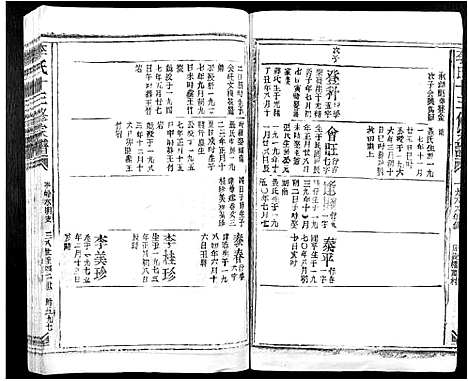 [李]李氏十三修宗谱_不分卷 (江西) 李氏十三修家谱_二十八.pdf