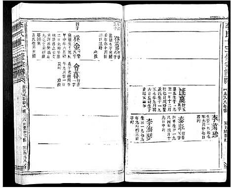 [李]李氏十三修宗谱_不分卷 (江西) 李氏十三修家谱_二十八.pdf