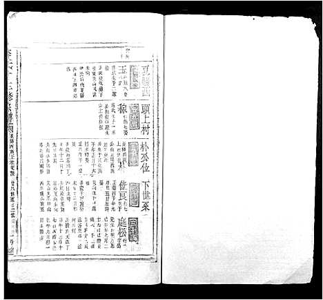 [李]李氏十三修宗谱_不分卷 (江西) 李氏十三修家谱_二十九.pdf