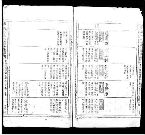 [李]李氏十三修宗谱_不分卷 (江西) 李氏十三修家谱_二十九.pdf