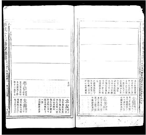 [李]李氏十三修宗谱_不分卷 (江西) 李氏十三修家谱_二十九.pdf