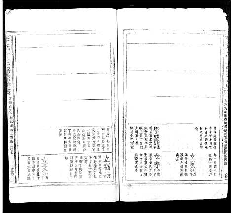 [李]李氏十三修宗谱_不分卷 (江西) 李氏十三修家谱_二十九.pdf