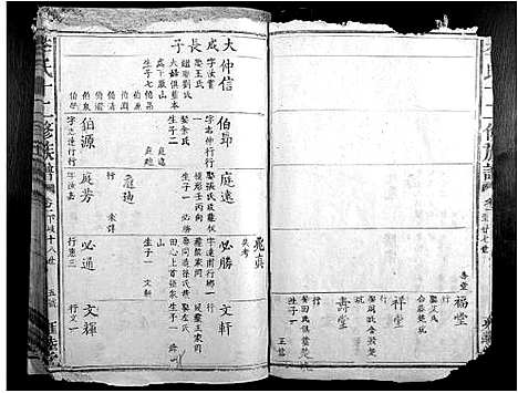 [李]李氏十二修族谱 (江西) 李氏十二修家谱_一.pdf