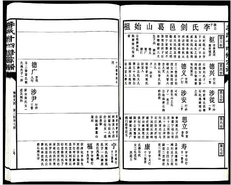 [李]李氏十四修宗谱_不分卷 (江西) 李氏十四修家谱_二.pdf