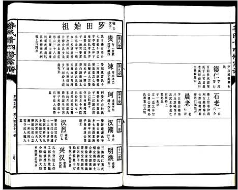 [李]李氏十四修宗谱_不分卷 (江西) 李氏十四修家谱_二.pdf