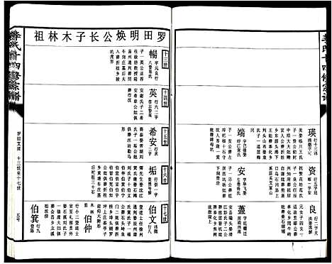 [李]李氏十四修宗谱_不分卷 (江西) 李氏十四修家谱_二.pdf