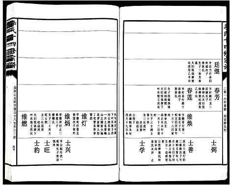 [李]李氏十四修宗谱_不分卷 (江西) 李氏十四修家谱_三.pdf