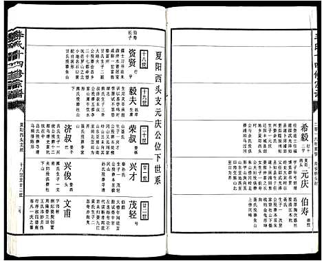 [李]李氏十四修宗谱_不分卷 (江西) 李氏十四修家谱_四.pdf