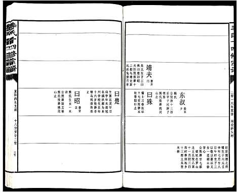 [李]李氏十四修宗谱_不分卷 (江西) 李氏十四修家谱_四.pdf