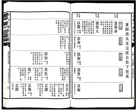 [李]李氏十四修宗谱_不分卷 (江西) 李氏十四修家谱_四.pdf