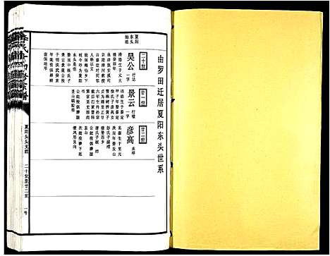 [李]李氏十四修宗谱_不分卷 (江西) 李氏十四修家谱_五.pdf