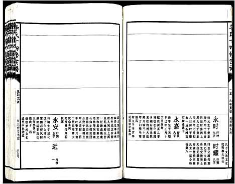 [李]李氏十四修宗谱_不分卷 (江西) 李氏十四修家谱_五.pdf