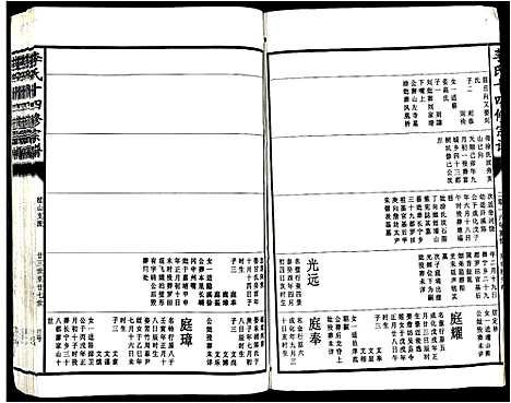 [李]李氏十四修宗谱_不分卷 (江西) 李氏十四修家谱_六.pdf