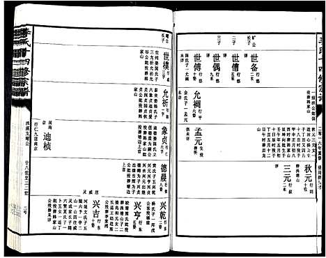 [李]李氏十四修宗谱_不分卷 (江西) 李氏十四修家谱_七.pdf