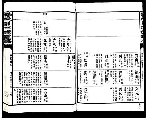 [李]李氏十四修宗谱_不分卷 (江西) 李氏十四修家谱_七.pdf