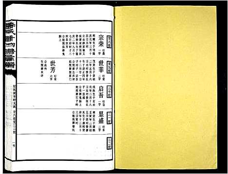 [李]李氏十四修宗谱_不分卷 (江西) 李氏十四修家谱_八.pdf