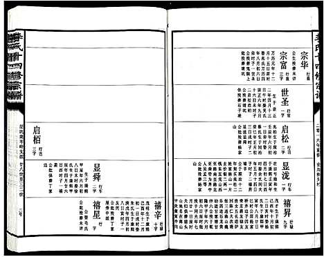 [李]李氏十四修宗谱_不分卷 (江西) 李氏十四修家谱_八.pdf