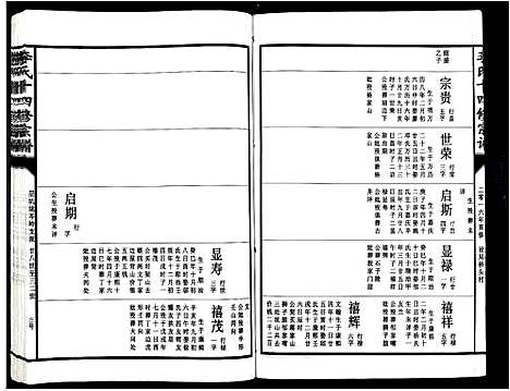 [李]李氏十四修宗谱_不分卷 (江西) 李氏十四修家谱_八.pdf