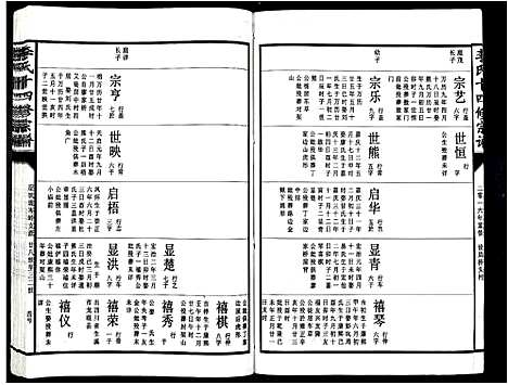 [李]李氏十四修宗谱_不分卷 (江西) 李氏十四修家谱_八.pdf