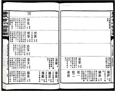 [李]李氏十四修宗谱_不分卷 (江西) 李氏十四修家谱_八.pdf