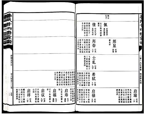 [李]李氏十四修宗谱_不分卷 (江西) 李氏十四修家谱_九.pdf