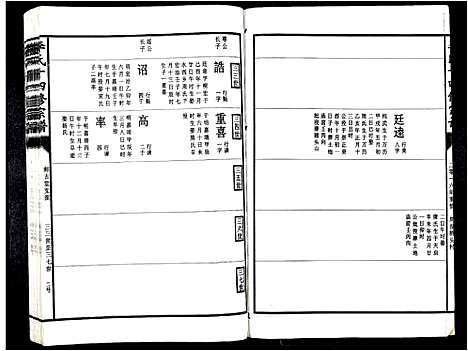 [李]李氏十四修宗谱_不分卷 (江西) 李氏十四修家谱_十一.pdf