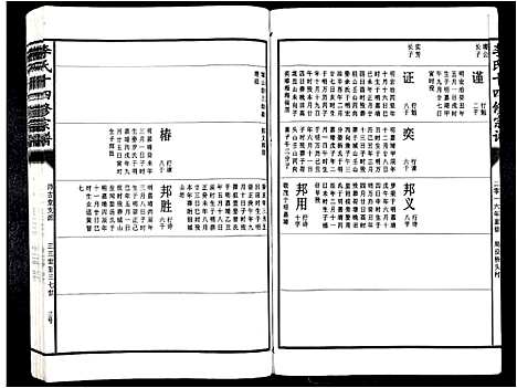 [李]李氏十四修宗谱_不分卷 (江西) 李氏十四修家谱_十一.pdf