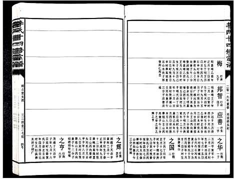 [李]李氏十四修宗谱_不分卷 (江西) 李氏十四修家谱_十一.pdf