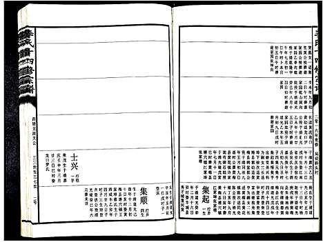 [李]李氏十四修宗谱_不分卷 (江西) 李氏十四修家谱_十二.pdf