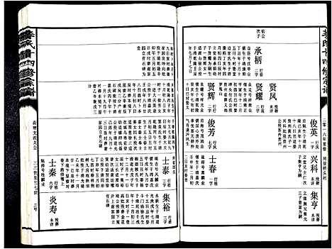 [李]李氏十四修宗谱_不分卷 (江西) 李氏十四修家谱_十二.pdf