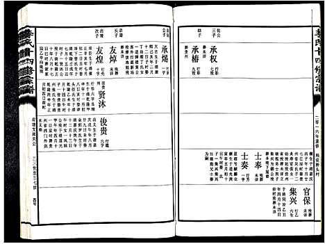 [李]李氏十四修宗谱_不分卷 (江西) 李氏十四修家谱_十二.pdf