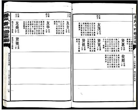 [李]李氏十四修宗谱_不分卷 (江西) 李氏十四修家谱_十三.pdf